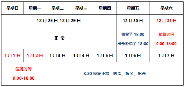 金運(yùn)達(dá)2023年元旦假期業(yè)務(wù)安排通知